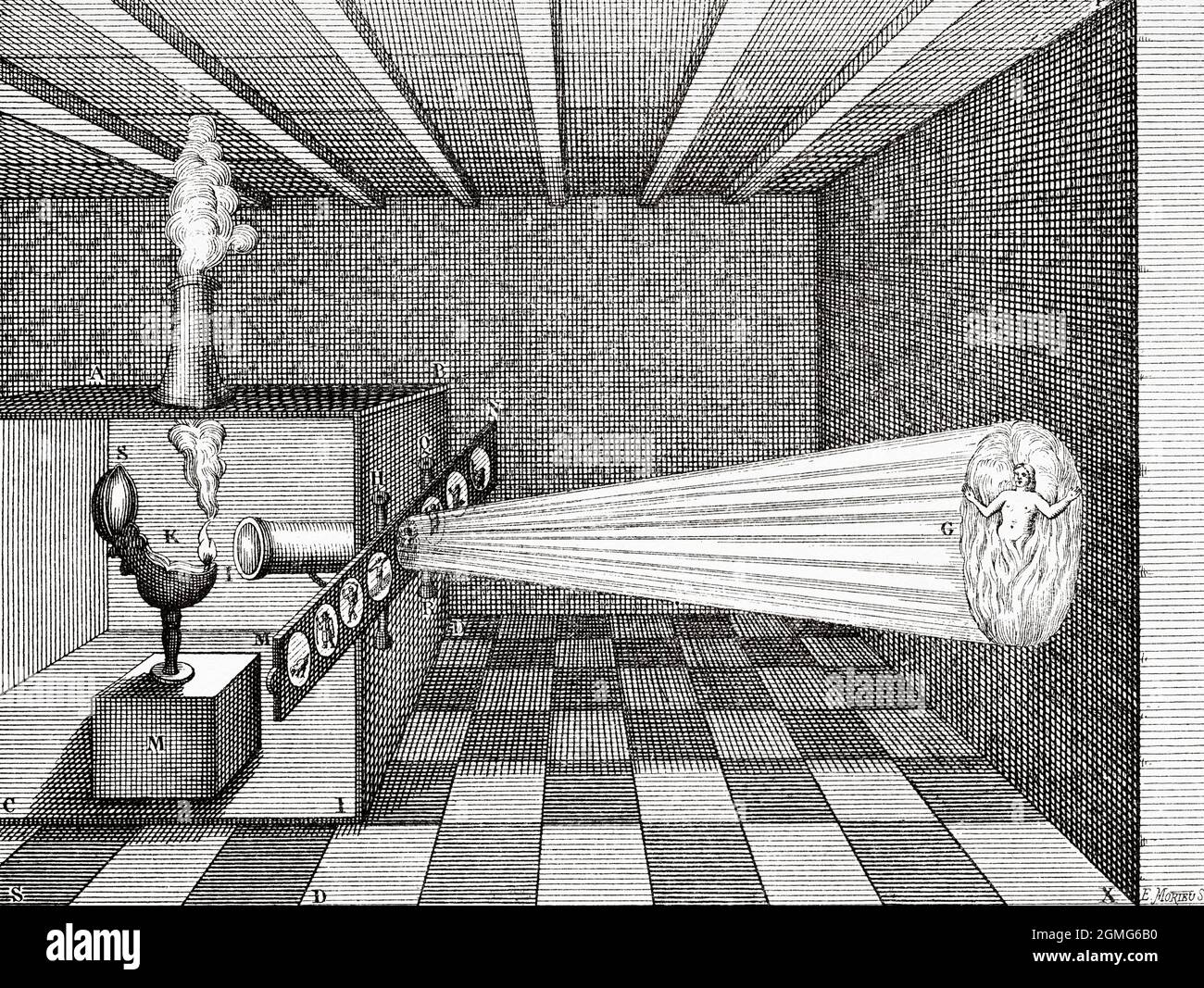 Lanterne magique du père Kircher 1671. Projecteur de diapositives lanterne par Athanasius Kircher. Une caméra obscura (Lanterne magique) projette l'image d'un homme en feu dans l'Enfer. Ancienne illustration gravée du XIXe siècle de la nature 1883 Banque D'Images