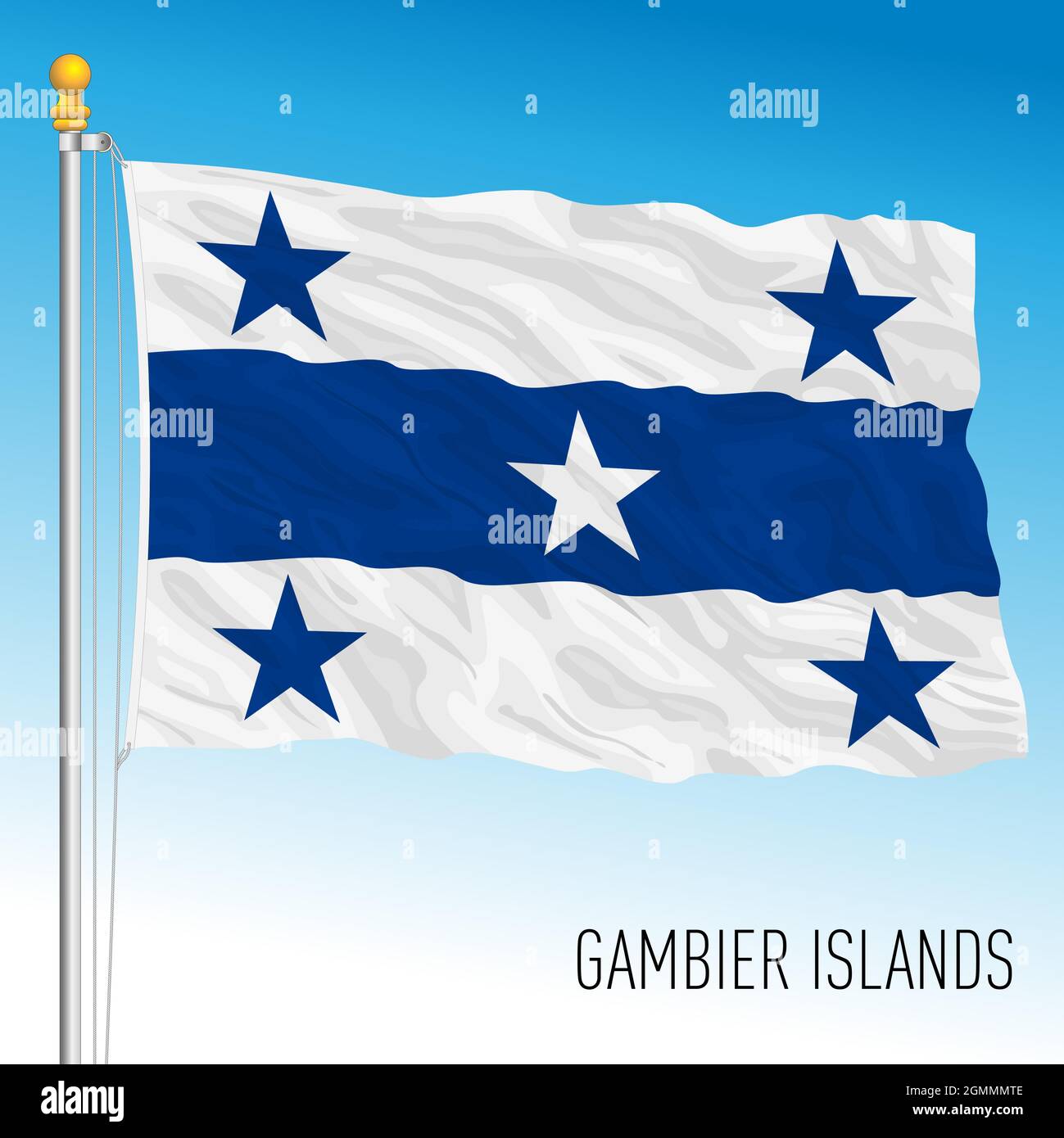 Drapeau national officiel des îles Gambier, Fédération de Micronésie, Océanie, illustration vectorielle Illustration de Vecteur