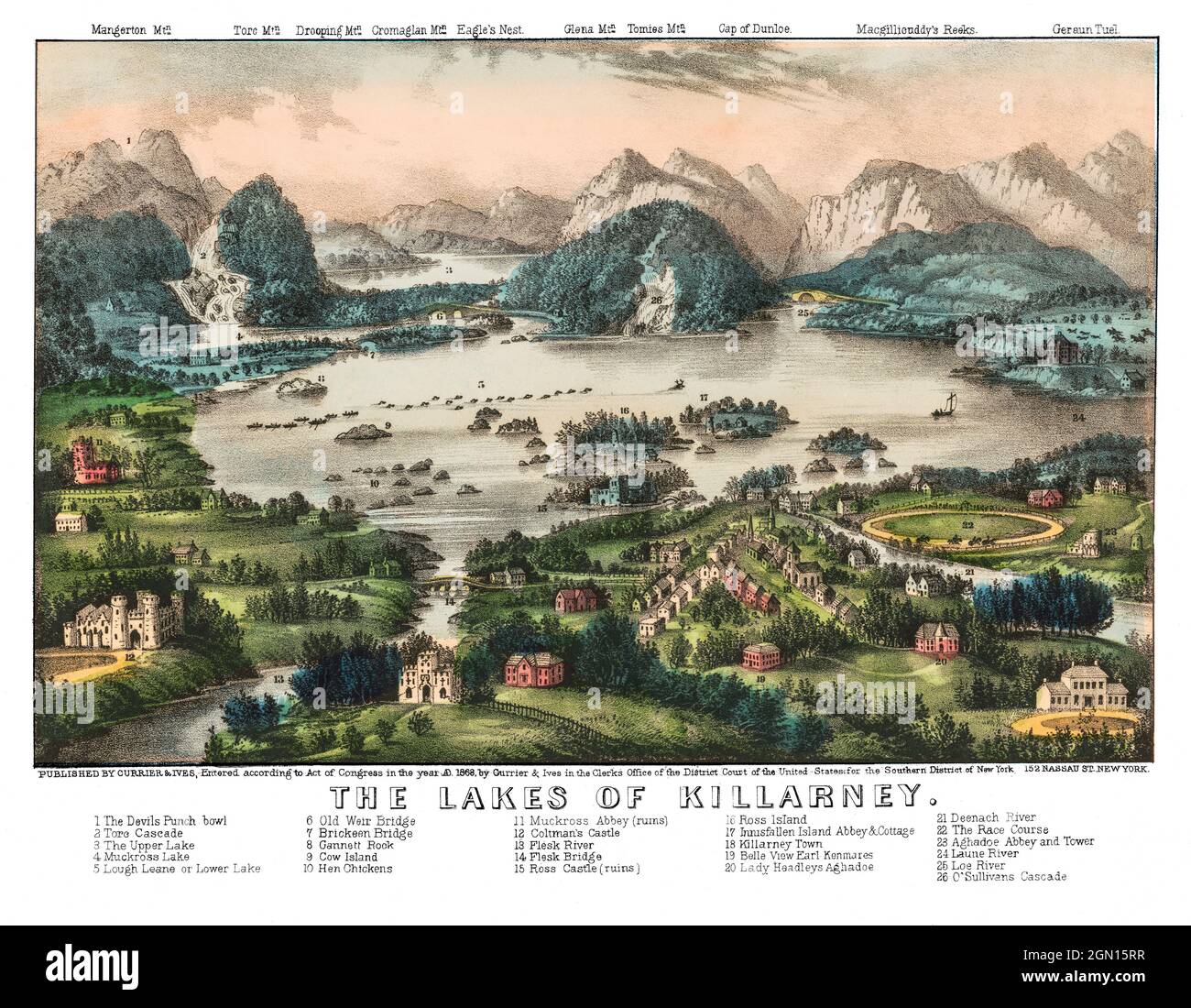 Vue du XIXe siècle sur les principaux sites touristiques du parc national de Killarney, comté de Kerry, Irlande. Créé vers 1880 par un artiste anonyme, il n'est pas à l'échelle. Banque D'Images