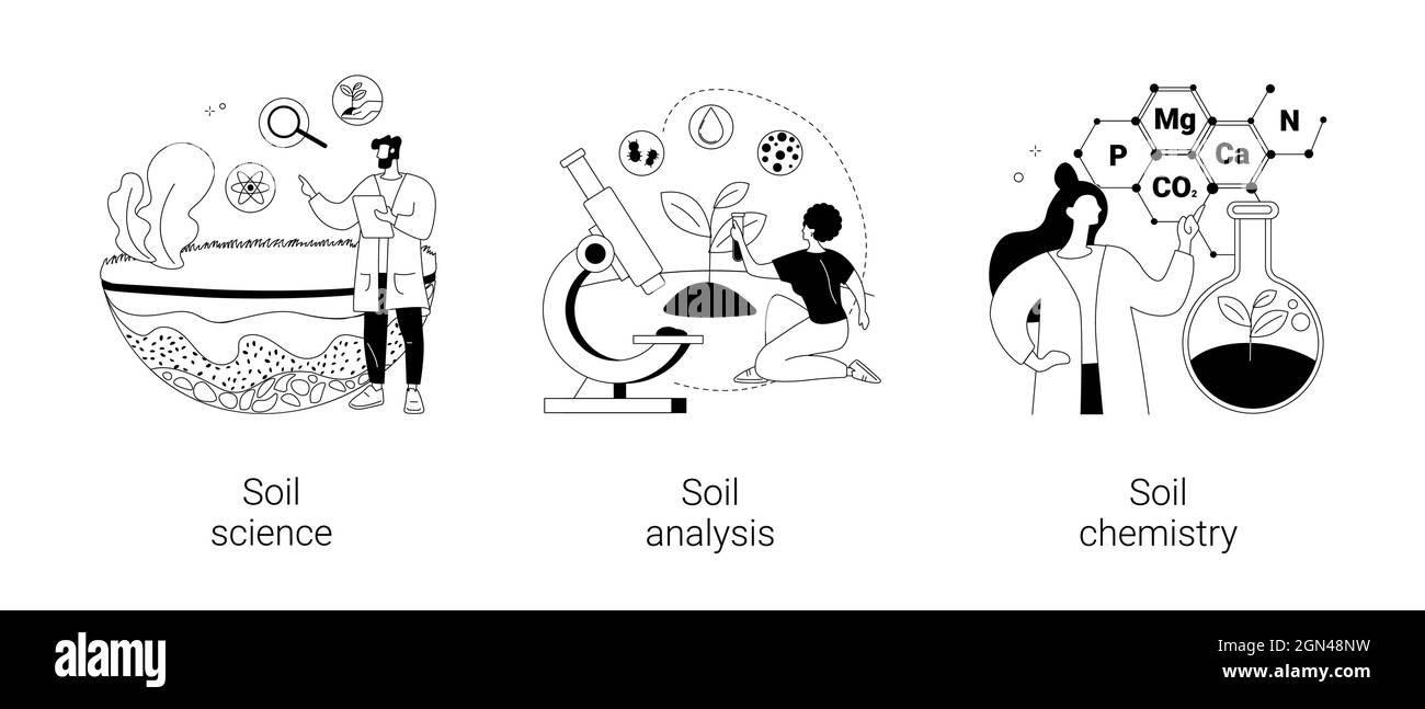 Propriétés du sol concept abstrait illustrations vectorielles. Illustration de Vecteur