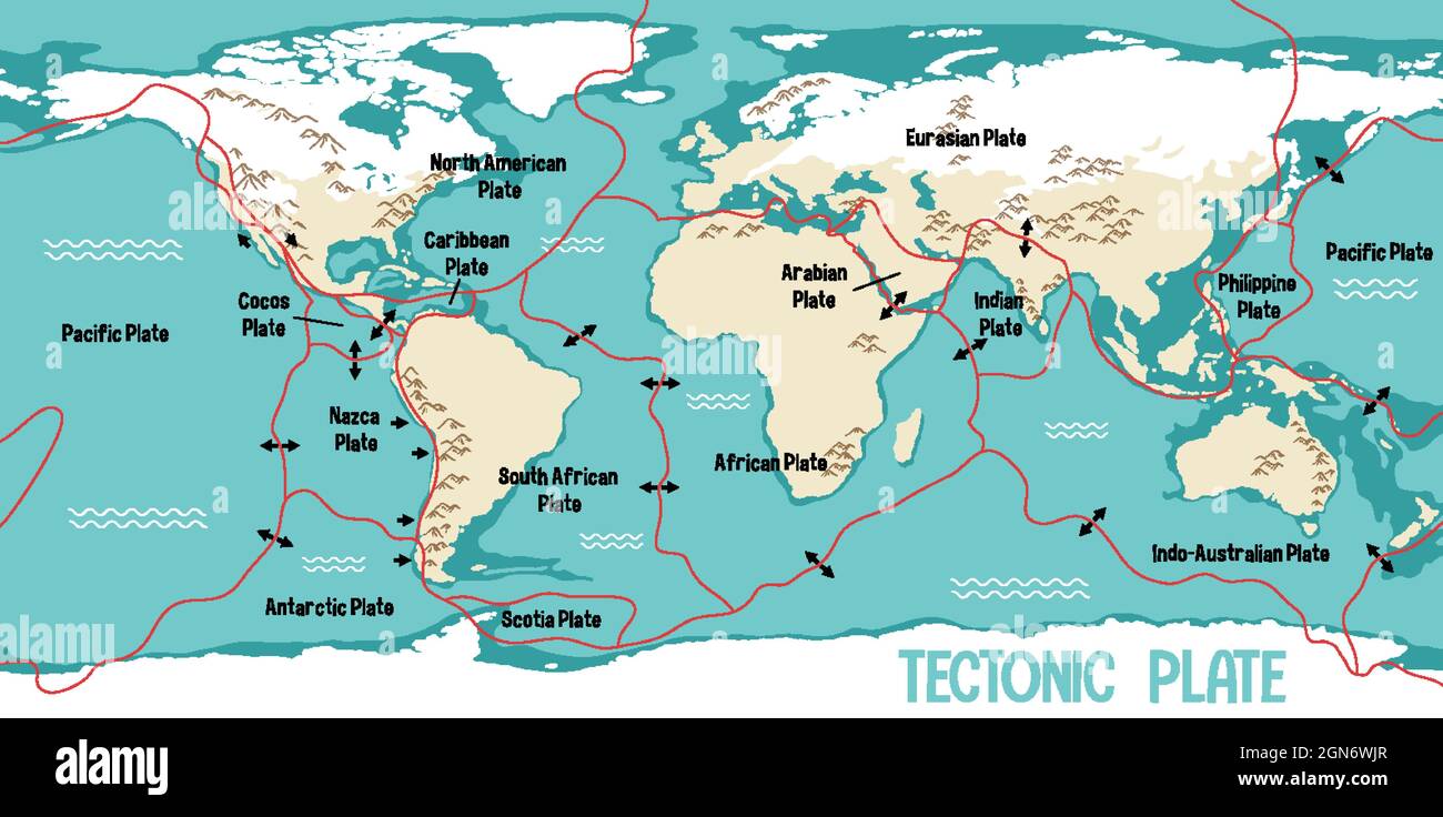 Carte du monde montrant l'illustration des limites des plaques tectoniques Illustration de Vecteur