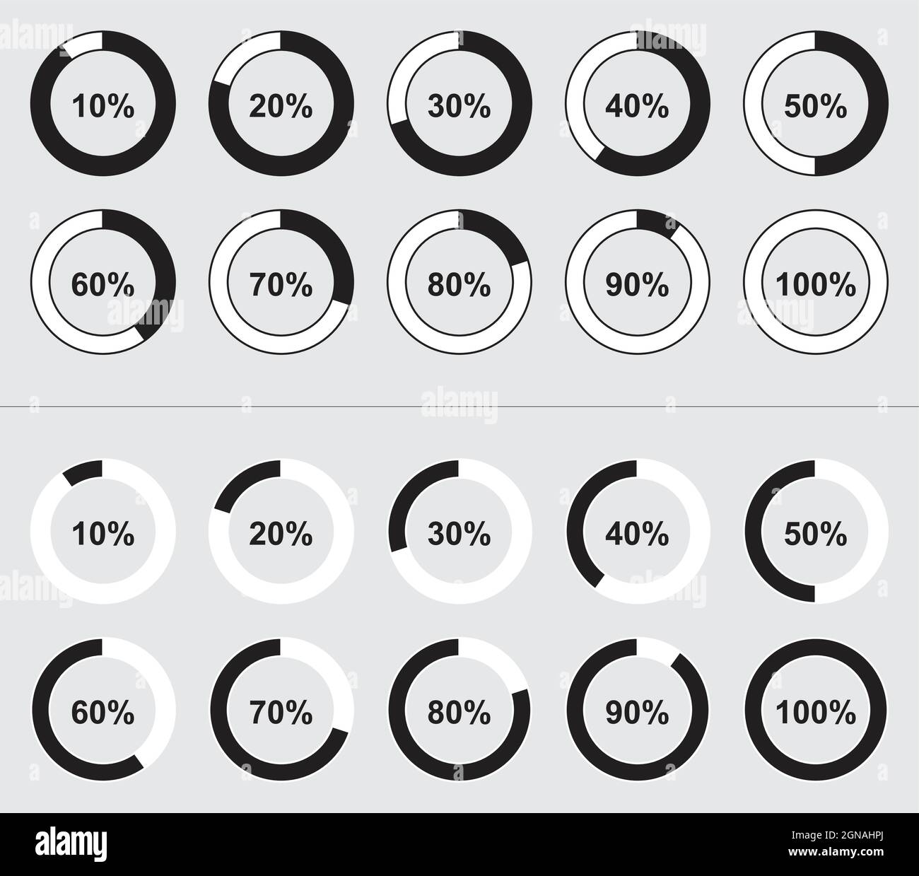 Encerclez le pourcentage, analyse des performances en pourcentage, infographie vectorielle de 10 à 100 % Illustration de Vecteur