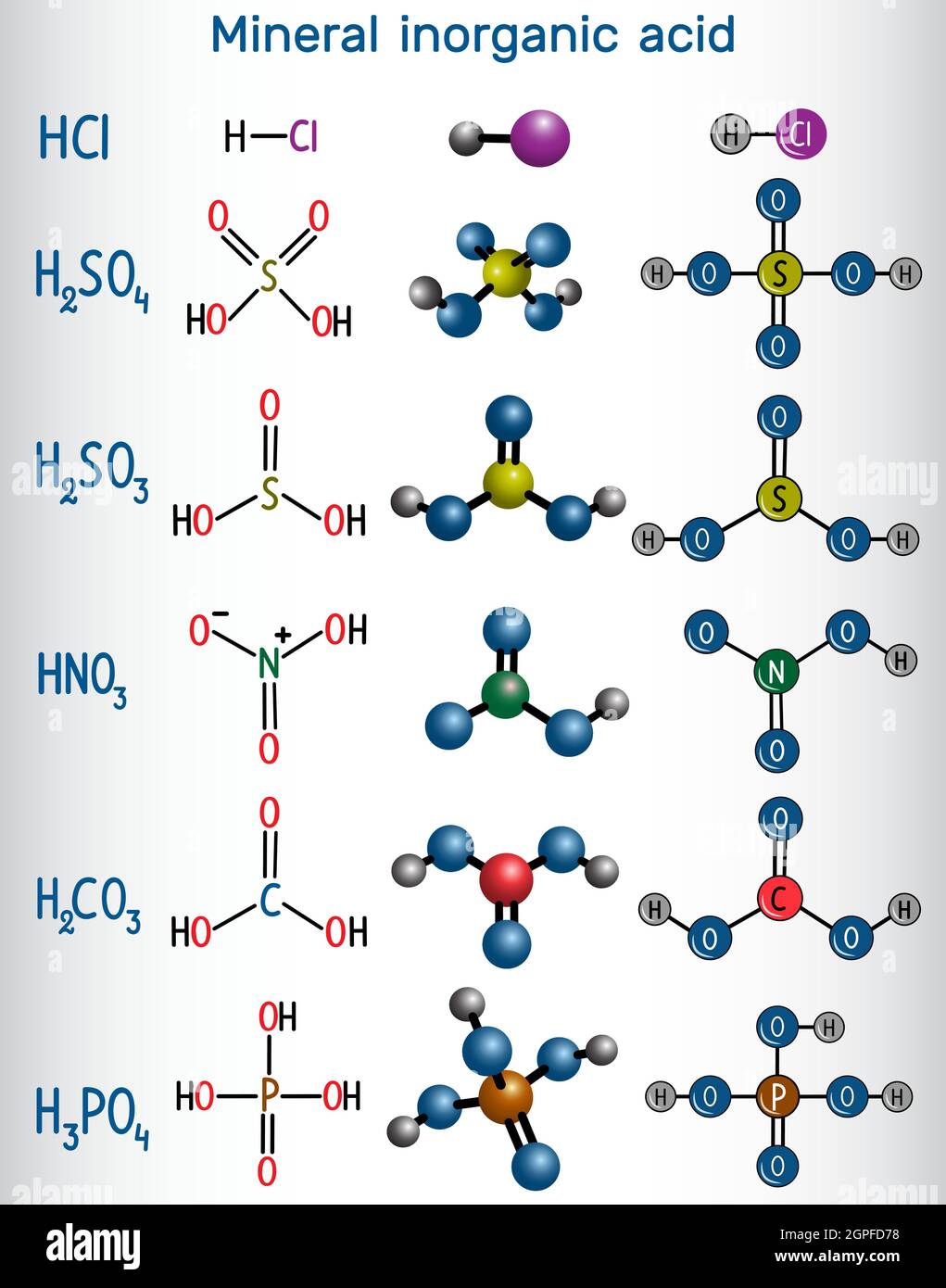 Hcl molecule chemical structure Banque d'images vectorielles - Alamy
