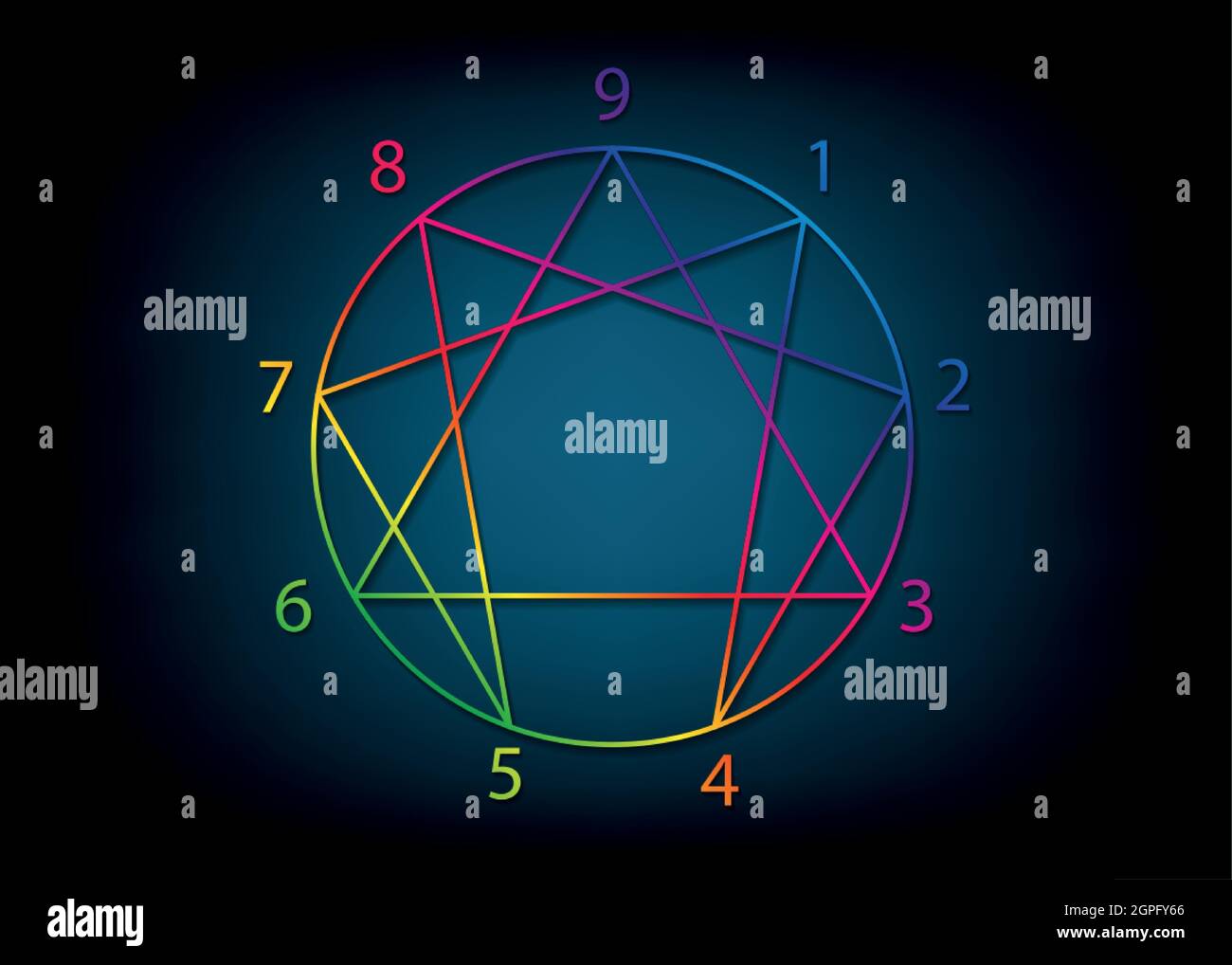 Enneagram icône, géométrie sacrée, diagramme coloré dégradé logo modèle, avec des nombres de un à neuf concernant les neuf types de personnalité, signe Illustration de Vecteur