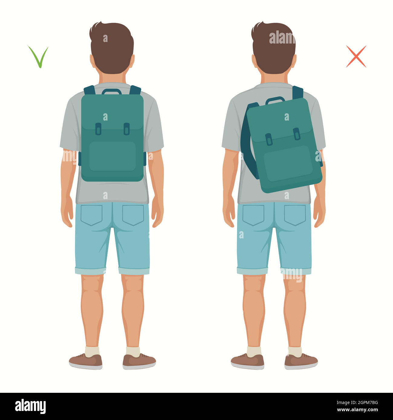 bonne et mauvaise posture du rachis Illustration de Vecteur