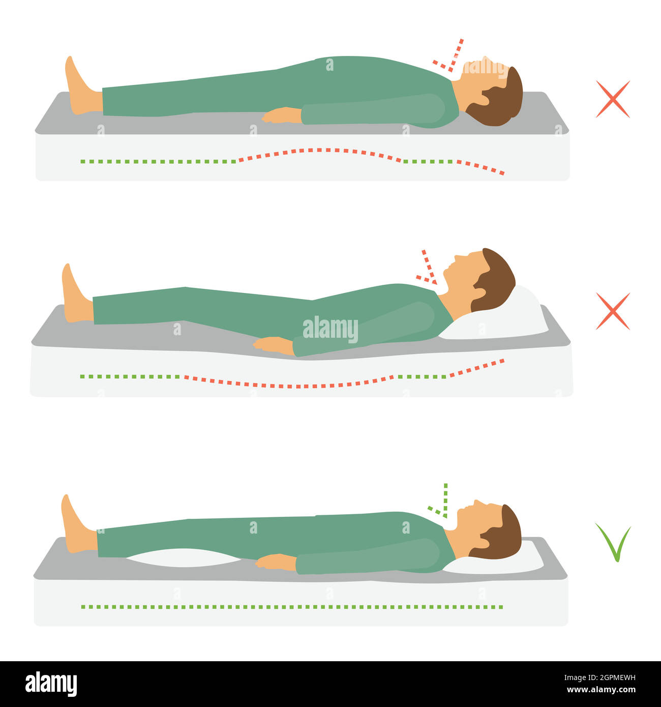position correcte du corps en veille Illustration de Vecteur