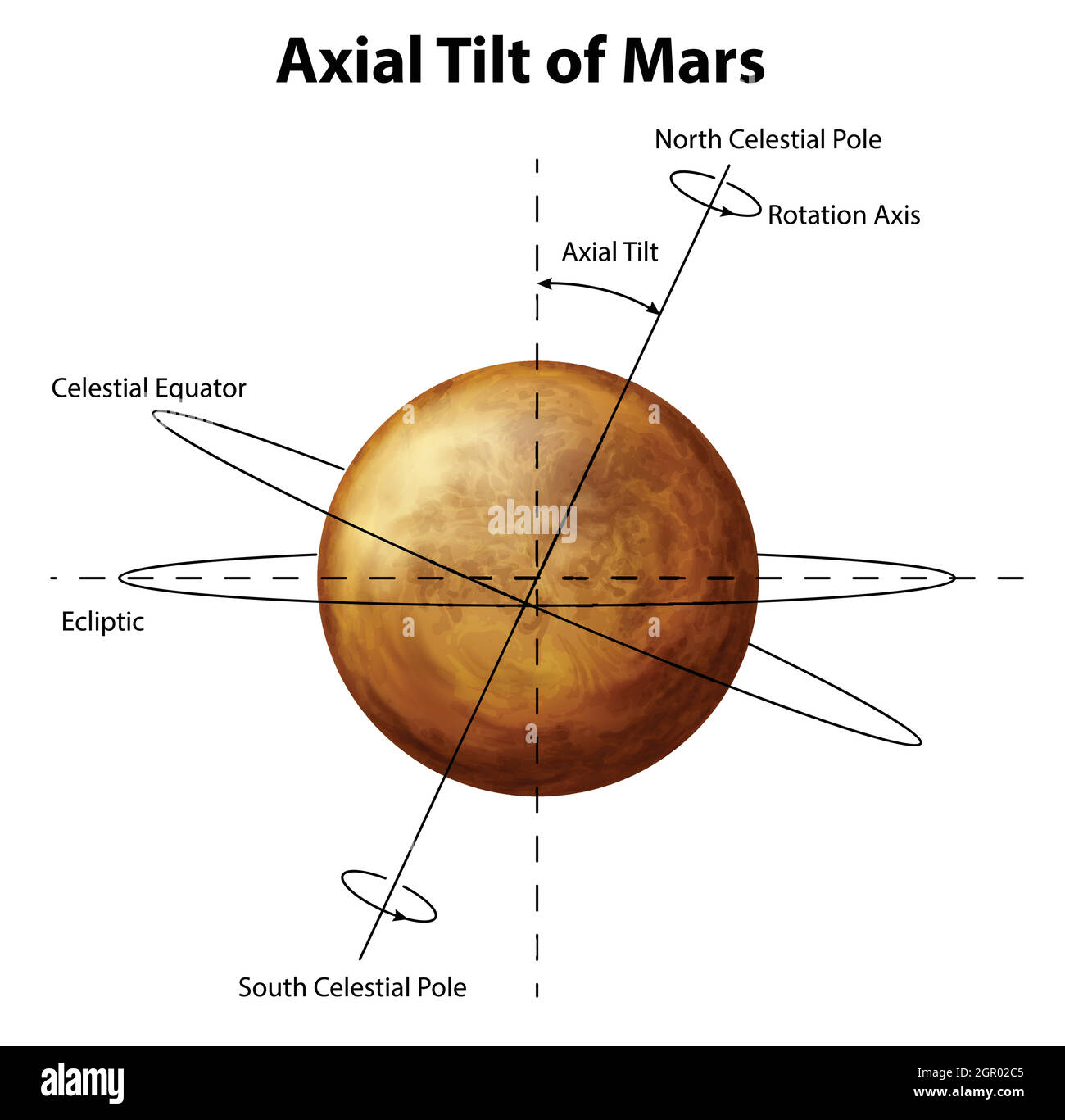 Planète Mars Illustration de Vecteur