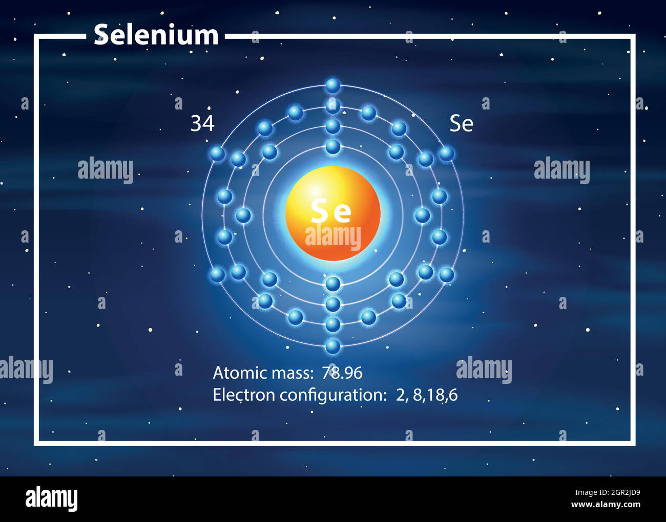 Concept de diagramme d'atome de sélénium Illustration de Vecteur