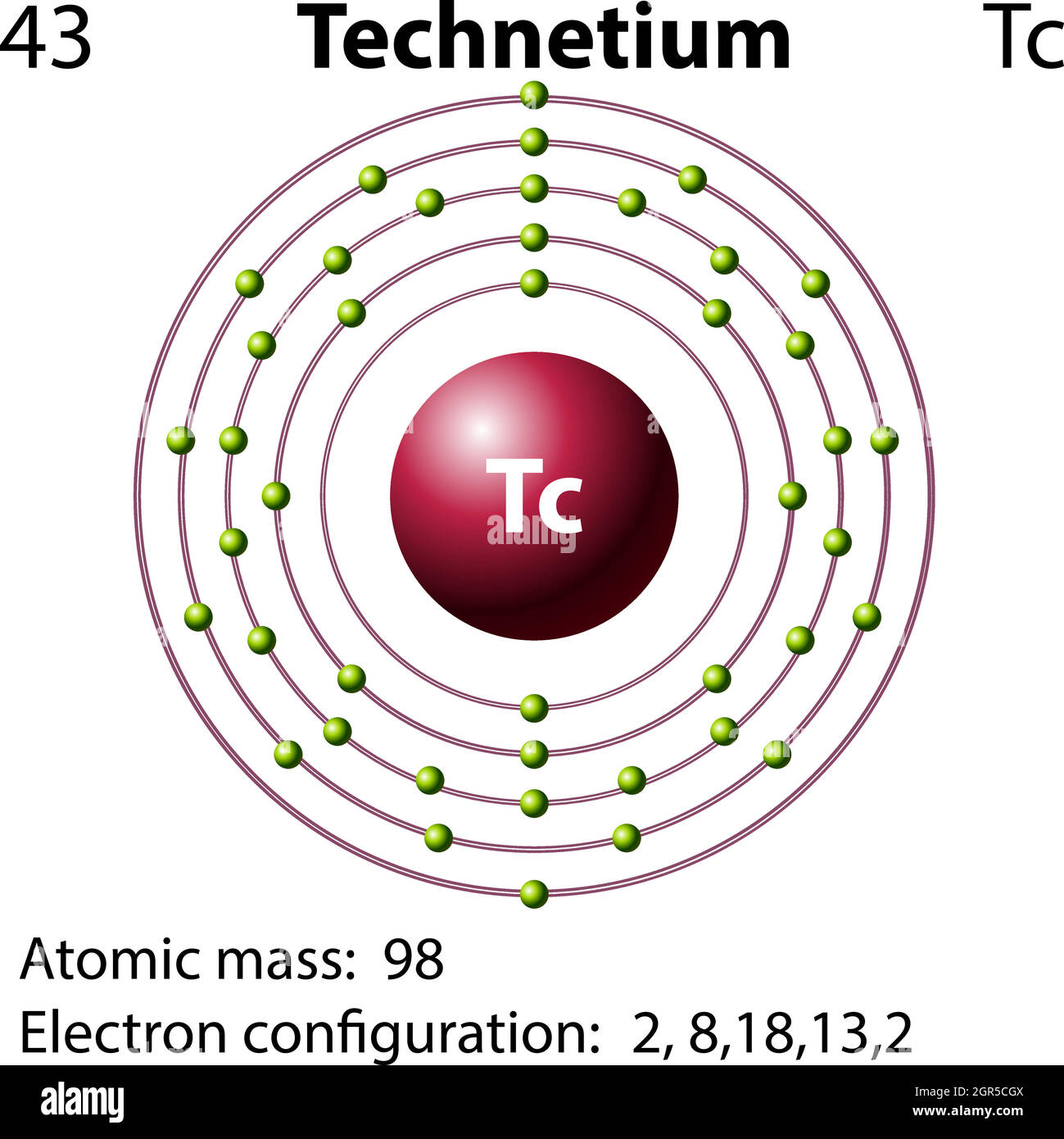 Symbole et diagramme électronique pour le Technétium Illustration de Vecteur