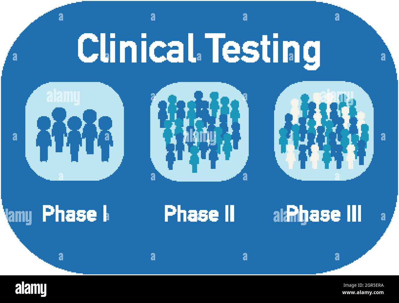 Tests cliniques de phase 1 à phase 3 du coronavirus Illustration de Vecteur