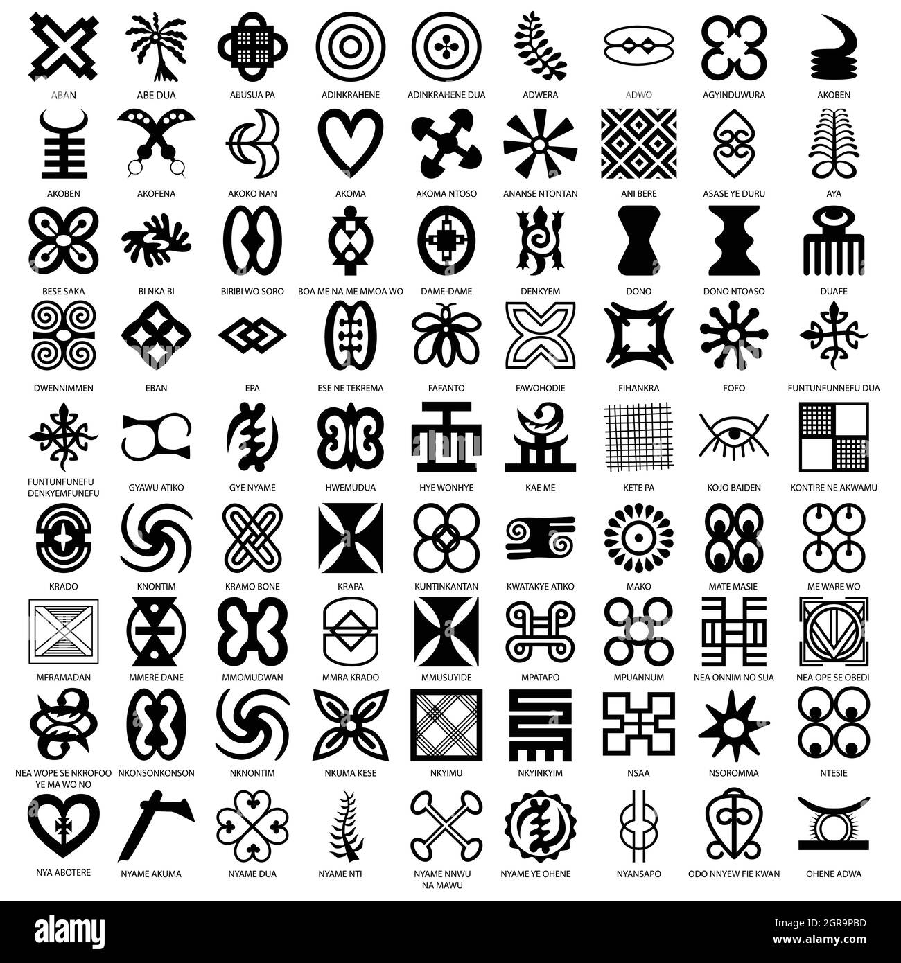 Symboles africains adinkra pour tissu, logo isolé sur fond blanc. Vecteur Illustration de Vecteur