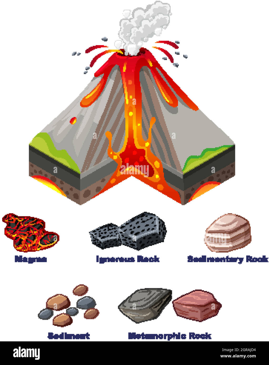 Schéma montrant l'éruption du volcan Illustration de Vecteur