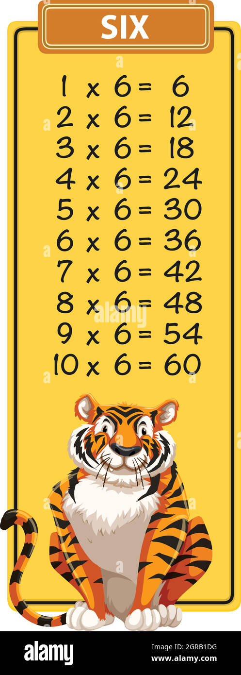 Multiplication table six Banque d'images vectorielles - Alamy