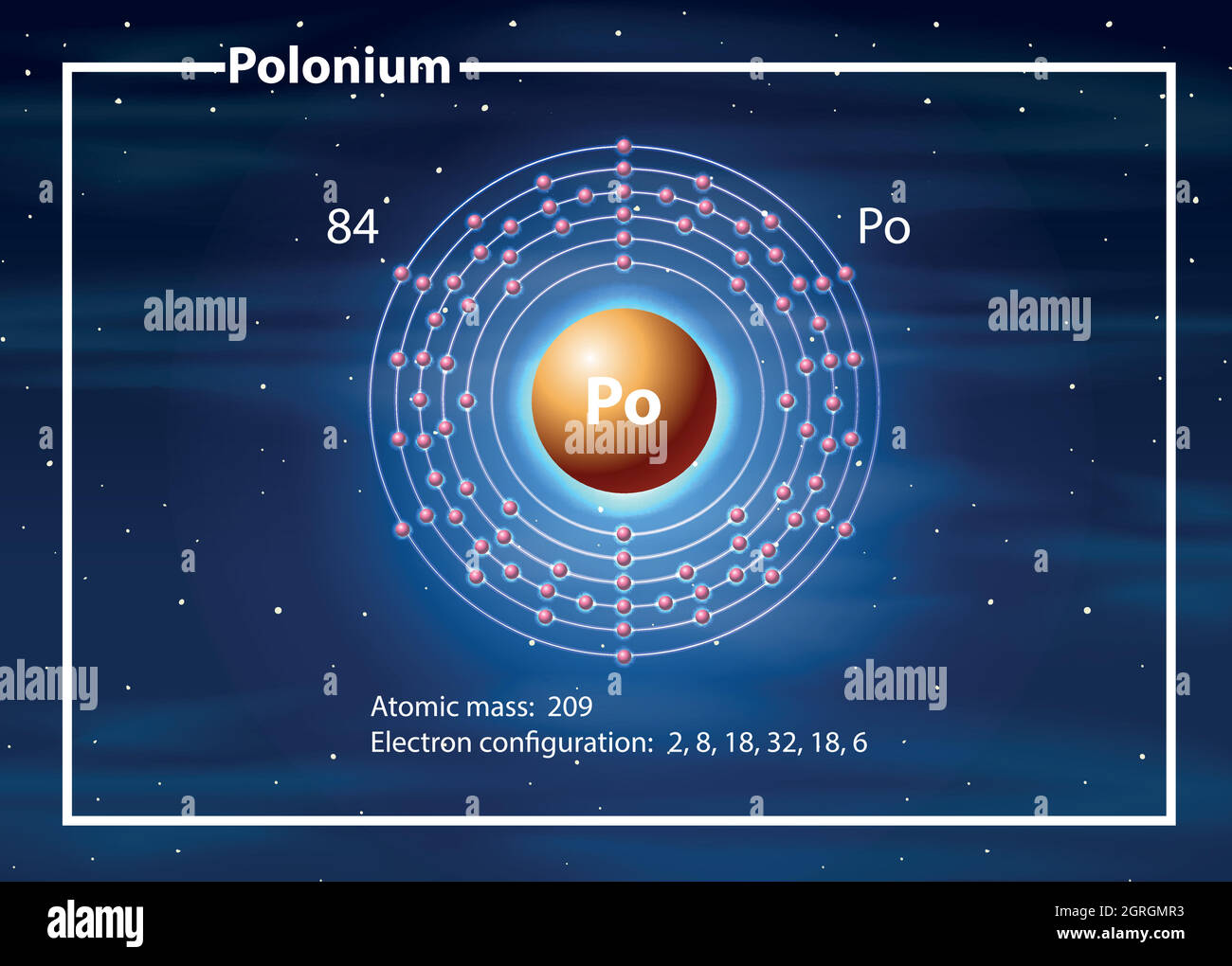 Un diagramme d'éléments de polonium Illustration de Vecteur