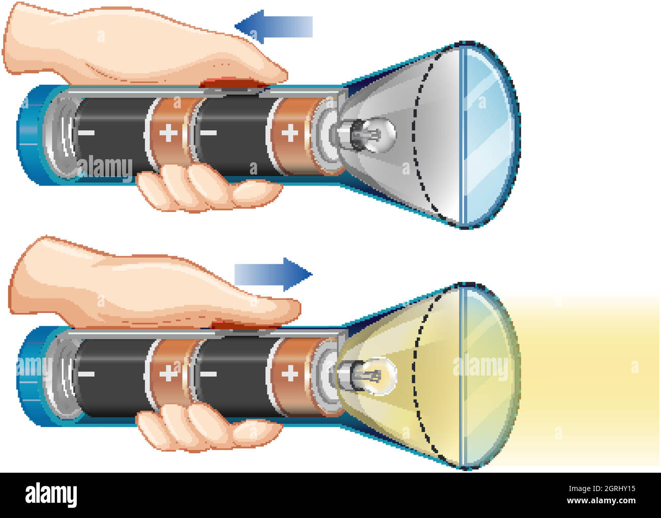 Schéma illustrant la manière dont les batteries créent de la lumière Illustration de Vecteur