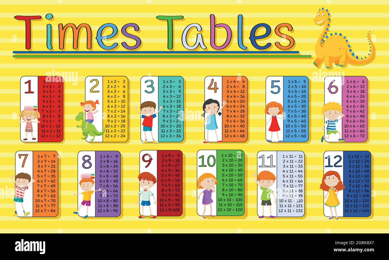 Tableau des tables de temps avec enfants heureux sur fond jaune Illustration de Vecteur