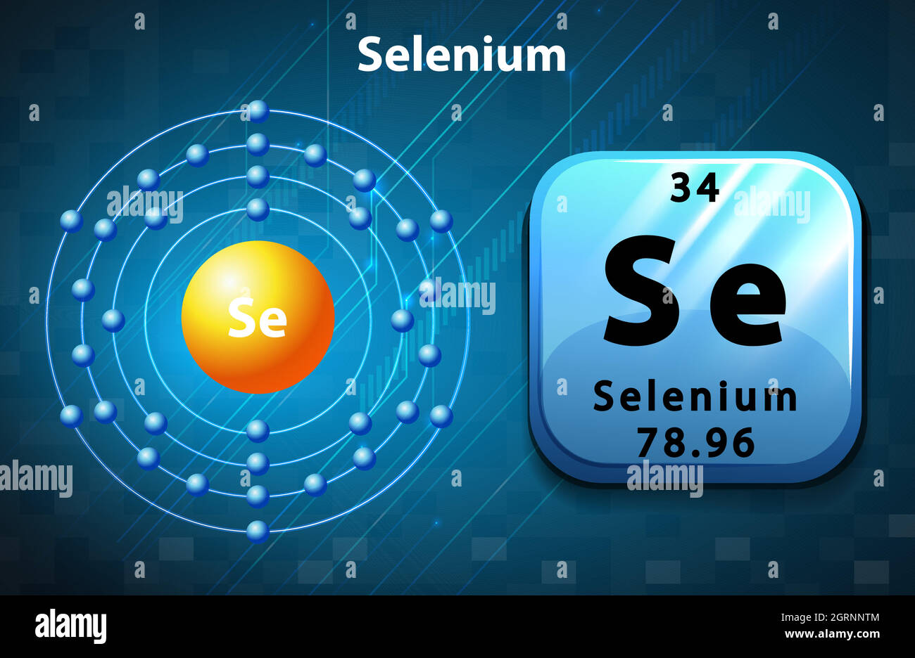 Flashcard de l'atome de sélénium Illustration de Vecteur