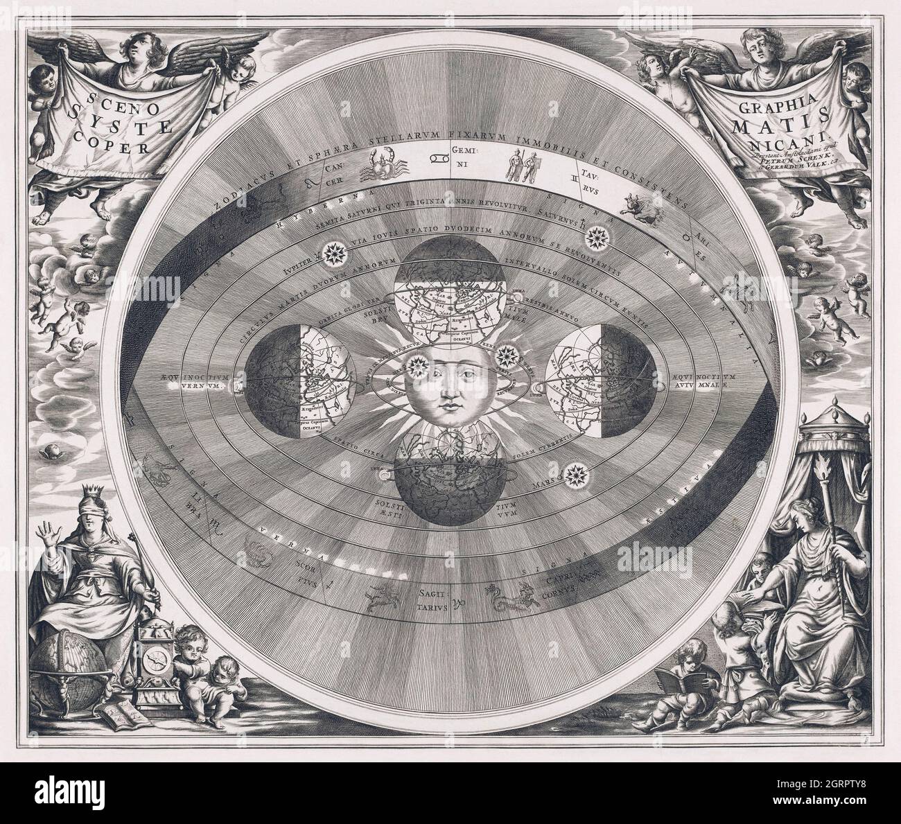 Hemelkaart van het stelsel van Copernicus (1708) par Pieter Schenk (I).Carte du système Copernicus. Banque D'Images