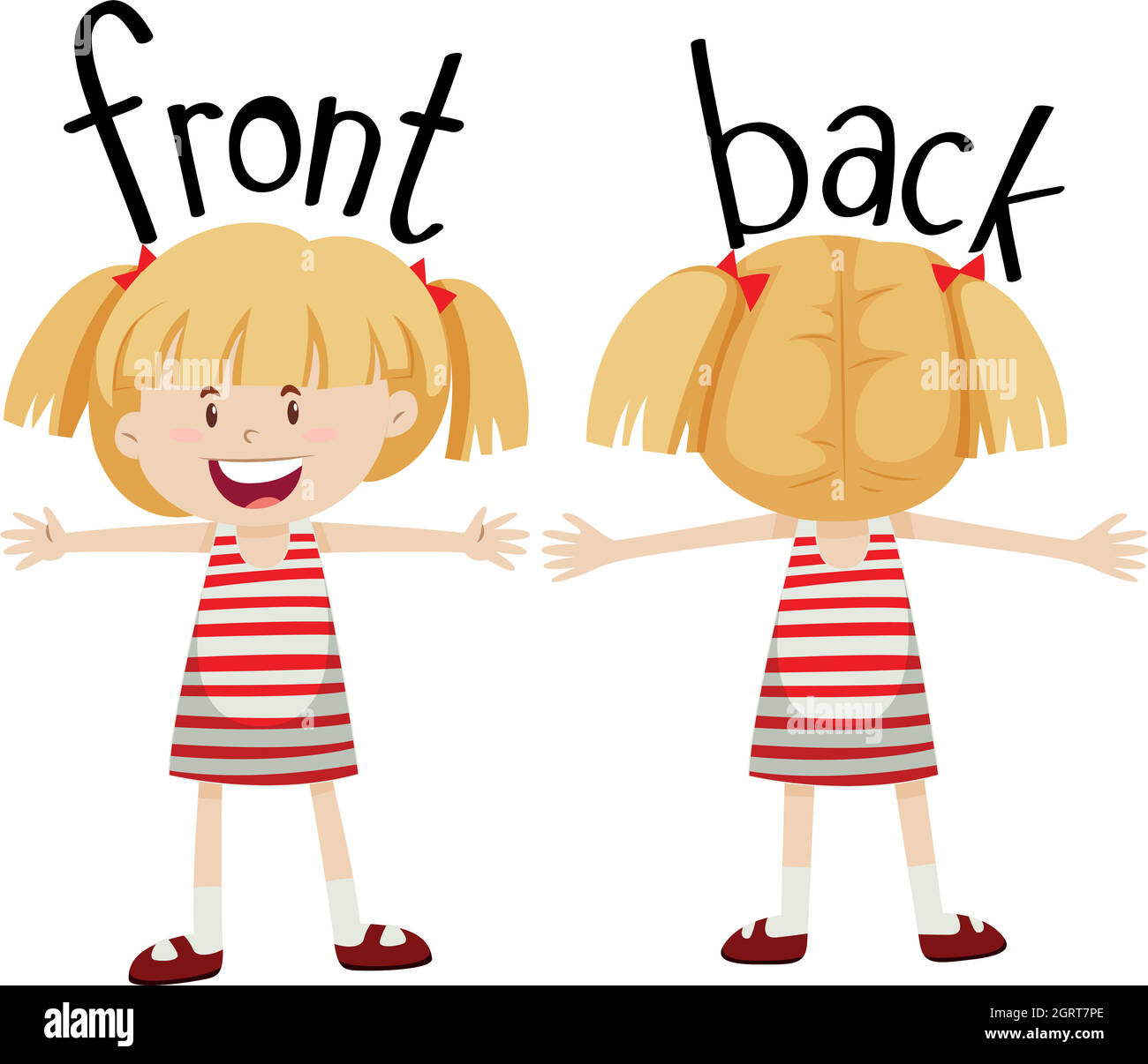 Petite fille avec vue sur l'avant et l'arrière Illustration de Vecteur