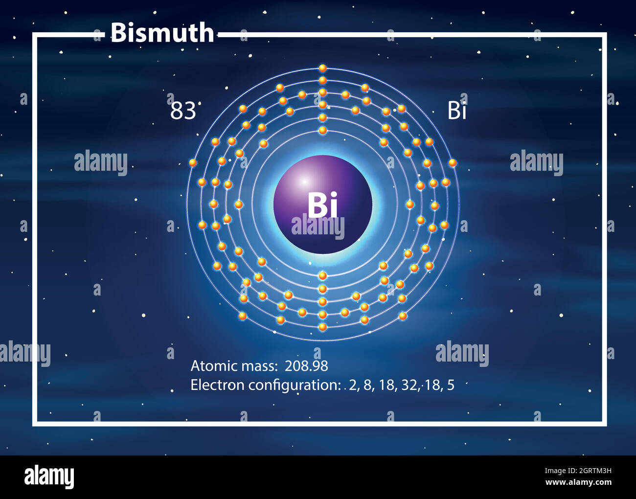Diagramme de l'atome de chimiste de Bismuth Illustration de Vecteur
