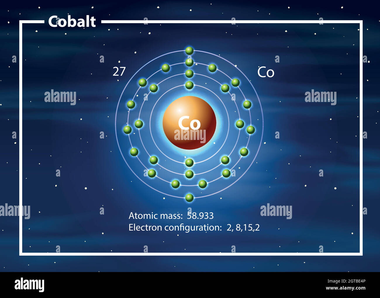 Diagramme de l'atome de cobalt du chimiste Illustration de Vecteur