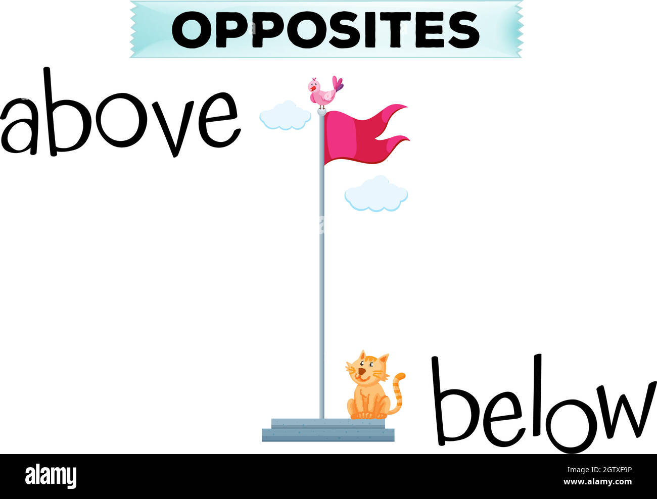 Mots opposés pour ci-dessus et ci-dessous Illustration de Vecteur