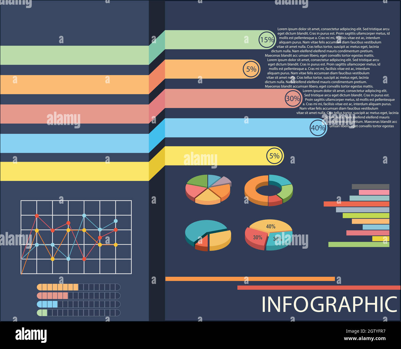 Un graphique à secteurs et à lignes Illustration de Vecteur
