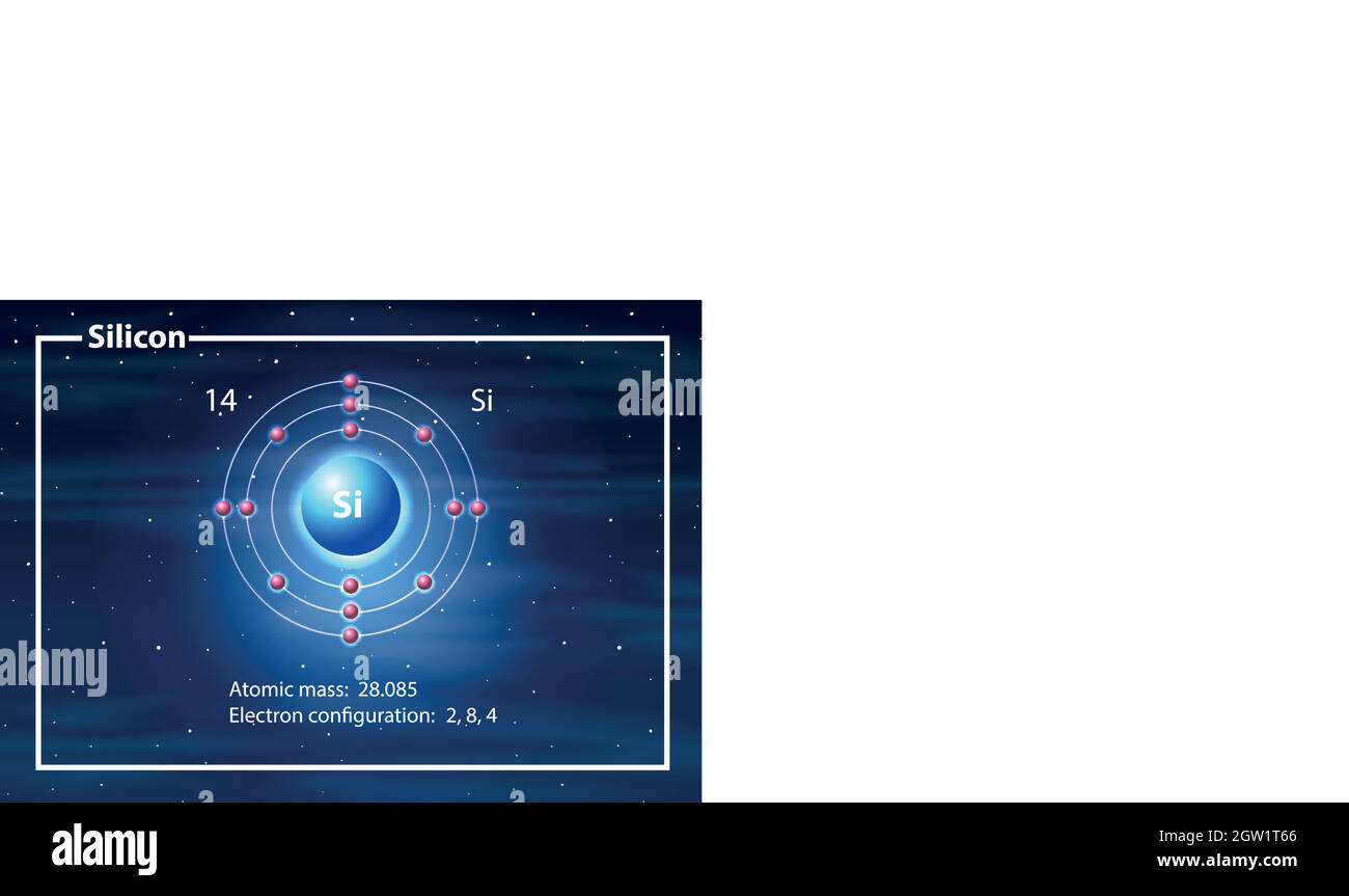 Concept de diagramme d'atome de silicium Illustration de Vecteur