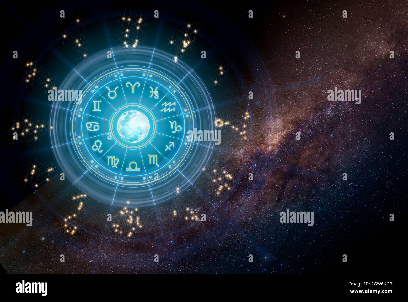 Signes du zodiaque à l'intérieur du cercle de l'horoscope. Astrologie dans le ciel avec beaucoup d'étoiles et de lunes astrologie et horoscopes concept. Banque D'Images