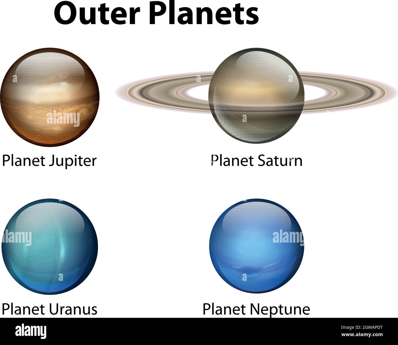 Planètes extérieures Illustration de Vecteur
