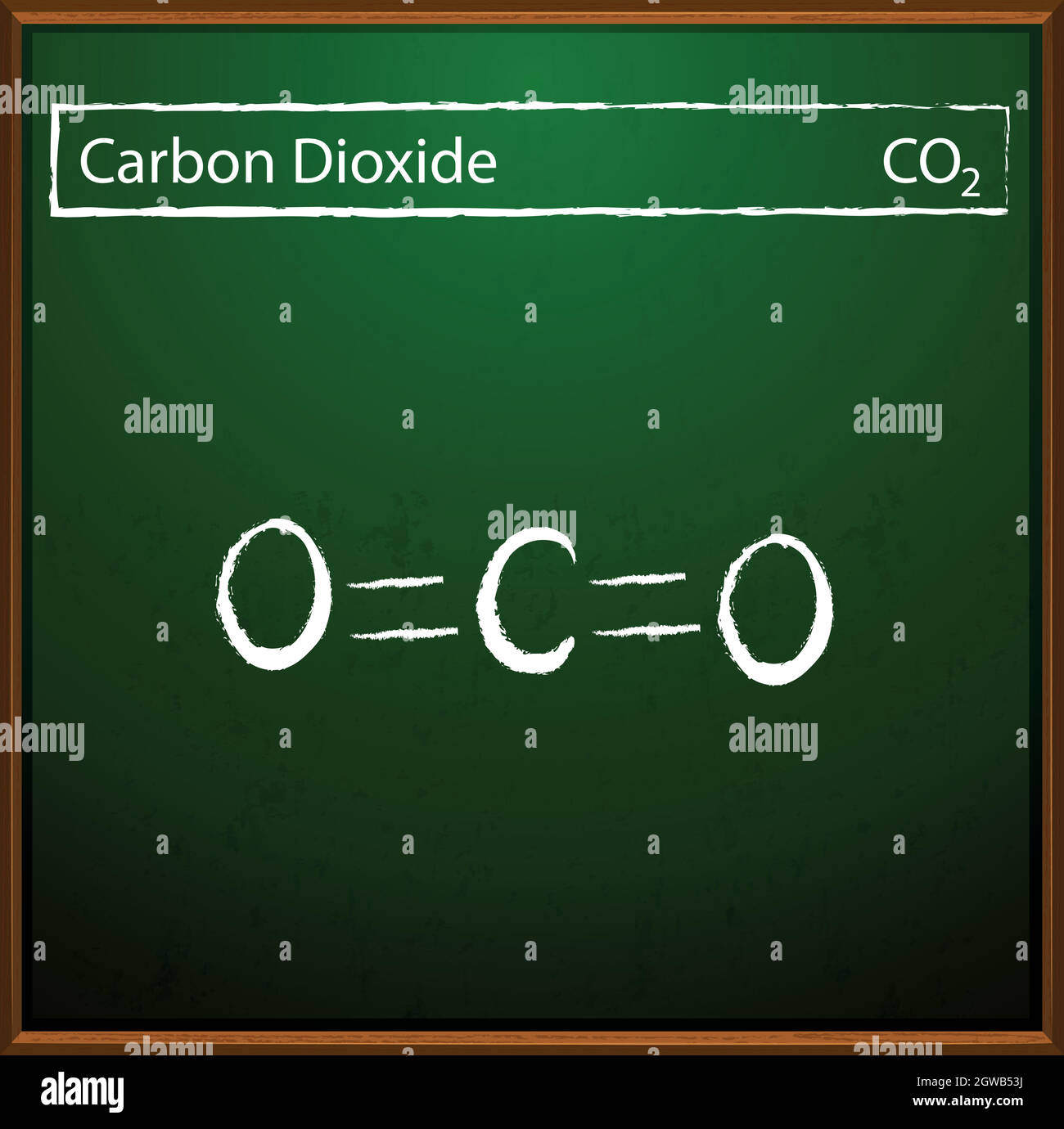 Molécules de dioxyde de carbone Illustration de Vecteur