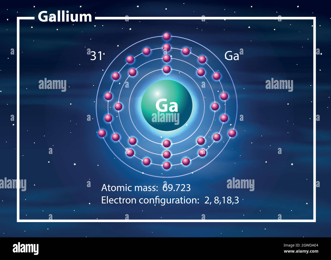Un diagramme d'atome de gallium Illustration de Vecteur