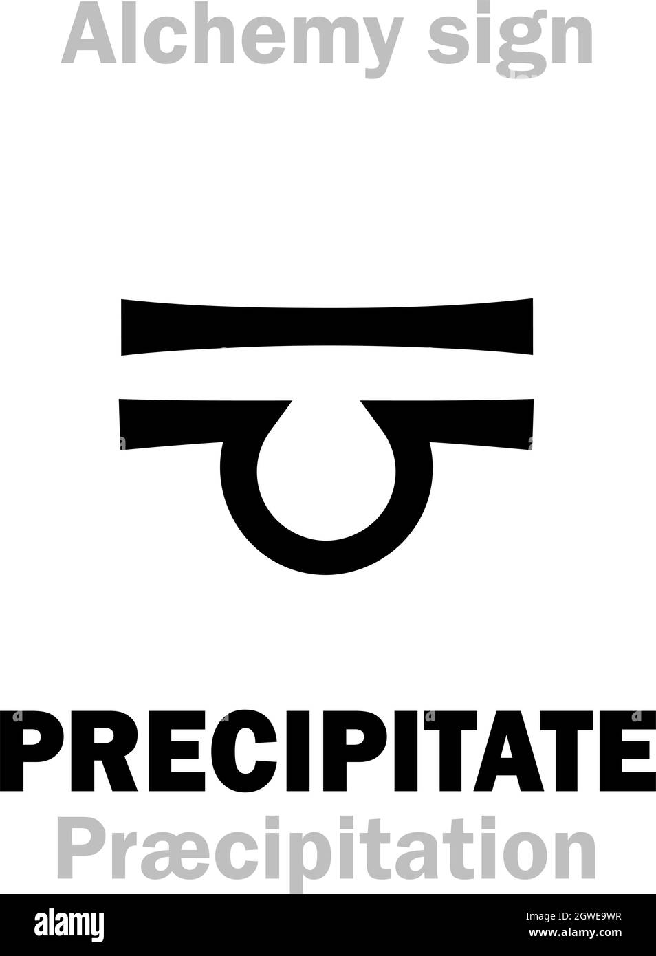 Alchimie Alphabet : PRÉCIPITÉ, PRÉCIPITATION (Præcipitation, Precitatum), SÉDIMENTATION (Sedimentum), CONCRÉTION (Concrémentum). Illustration de Vecteur