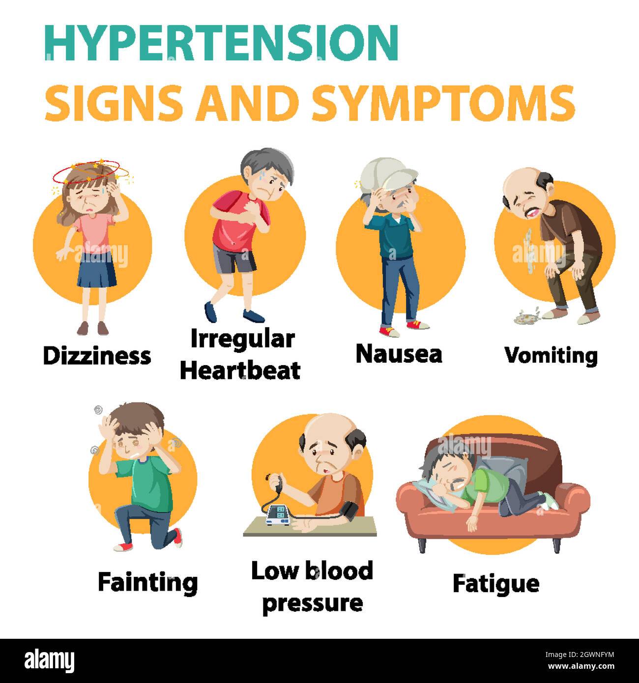 Infographie sur les signes et symptômes de l'hypertension Illustration de Vecteur