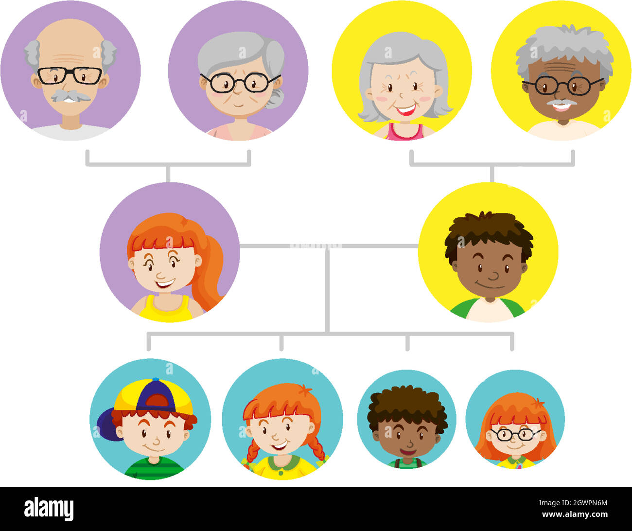 Schéma montrant l'arbre de famille de trois générations Illustration de Vecteur