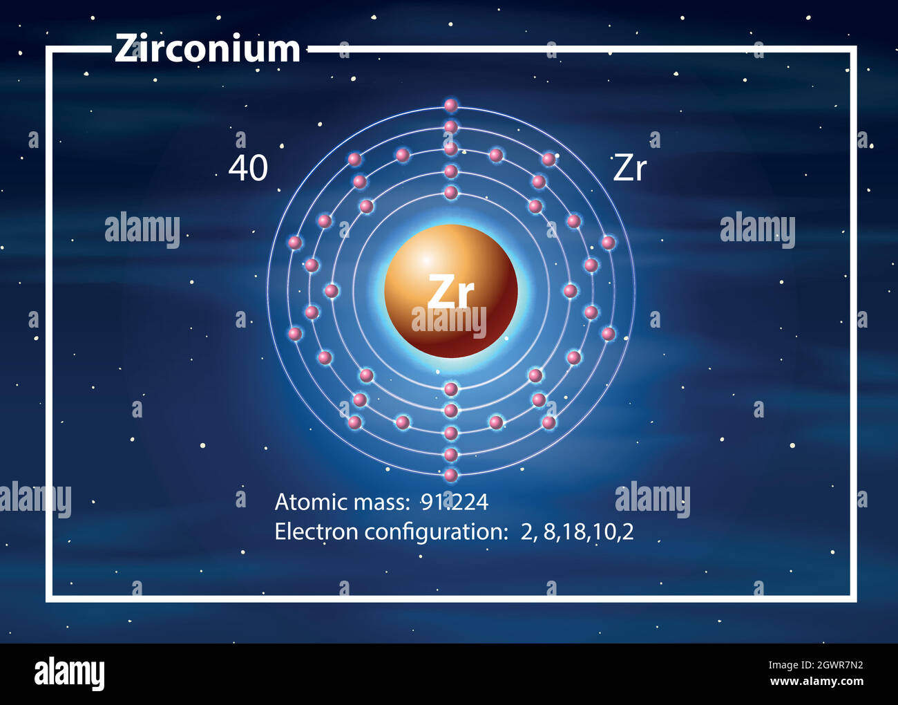 Concept de diagramme d'atome de zirconium Illustration de Vecteur