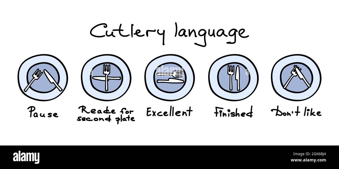 Étiquette de la langue de la coutellerie. Description de l'étiquette des couverts. Lettrage. Fourches et couteau sur une plaque, signes. Illustrations vectorielles. Illustration de Vecteur