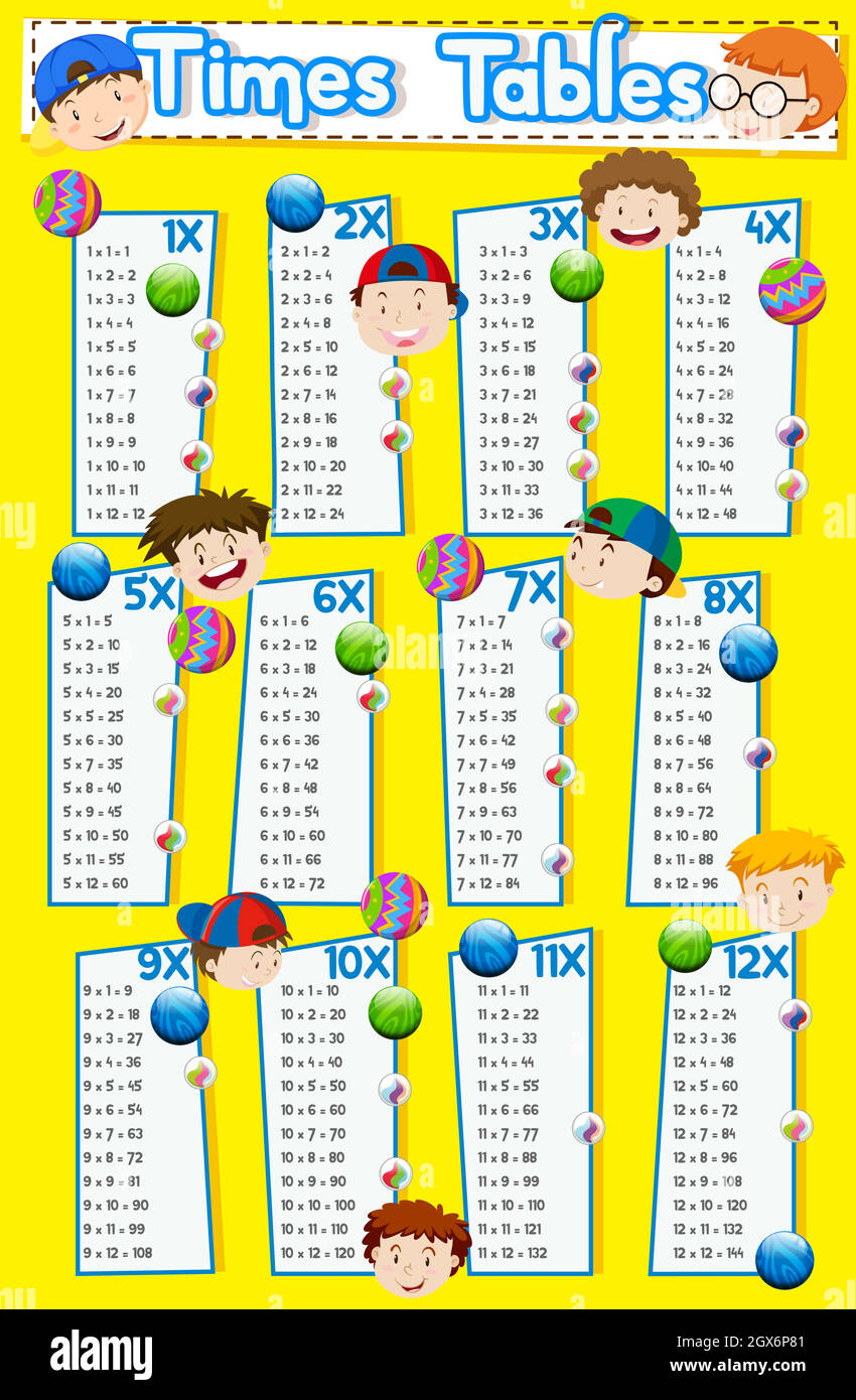 Tableau des temps avec des garçons heureux Illustration de Vecteur