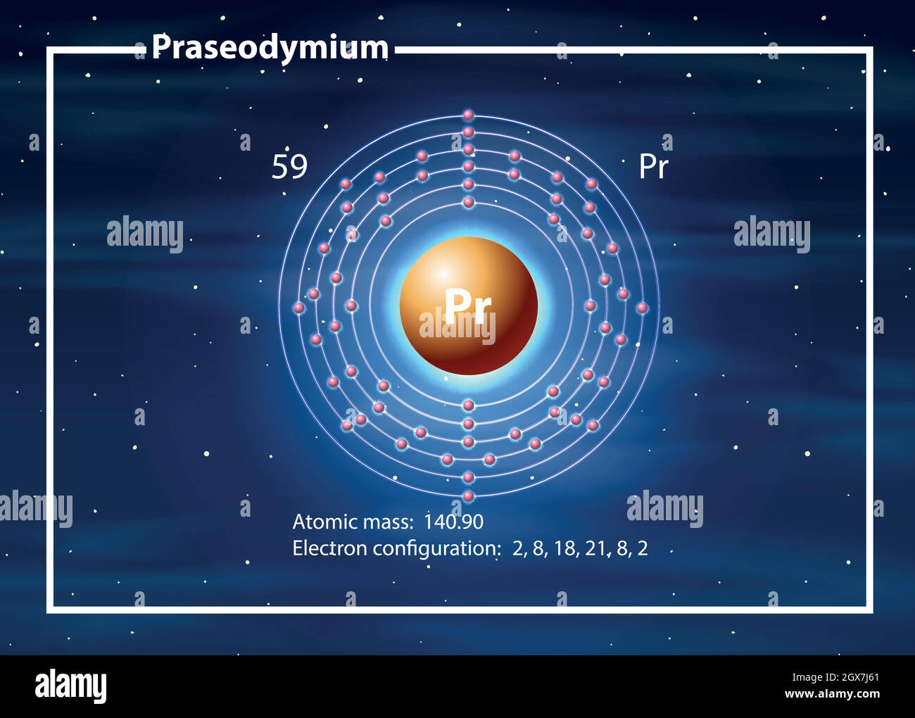 Diagramme d'atome de Praseodymium du chimiste Illustration de Vecteur