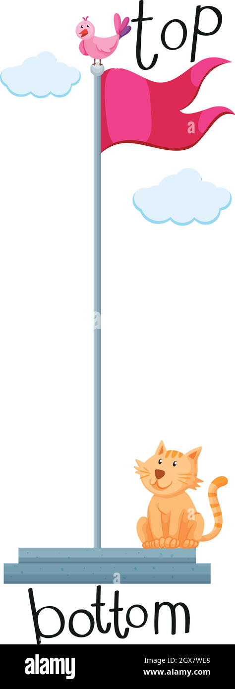 Adjectifs opposés en haut et en bas Illustration de Vecteur