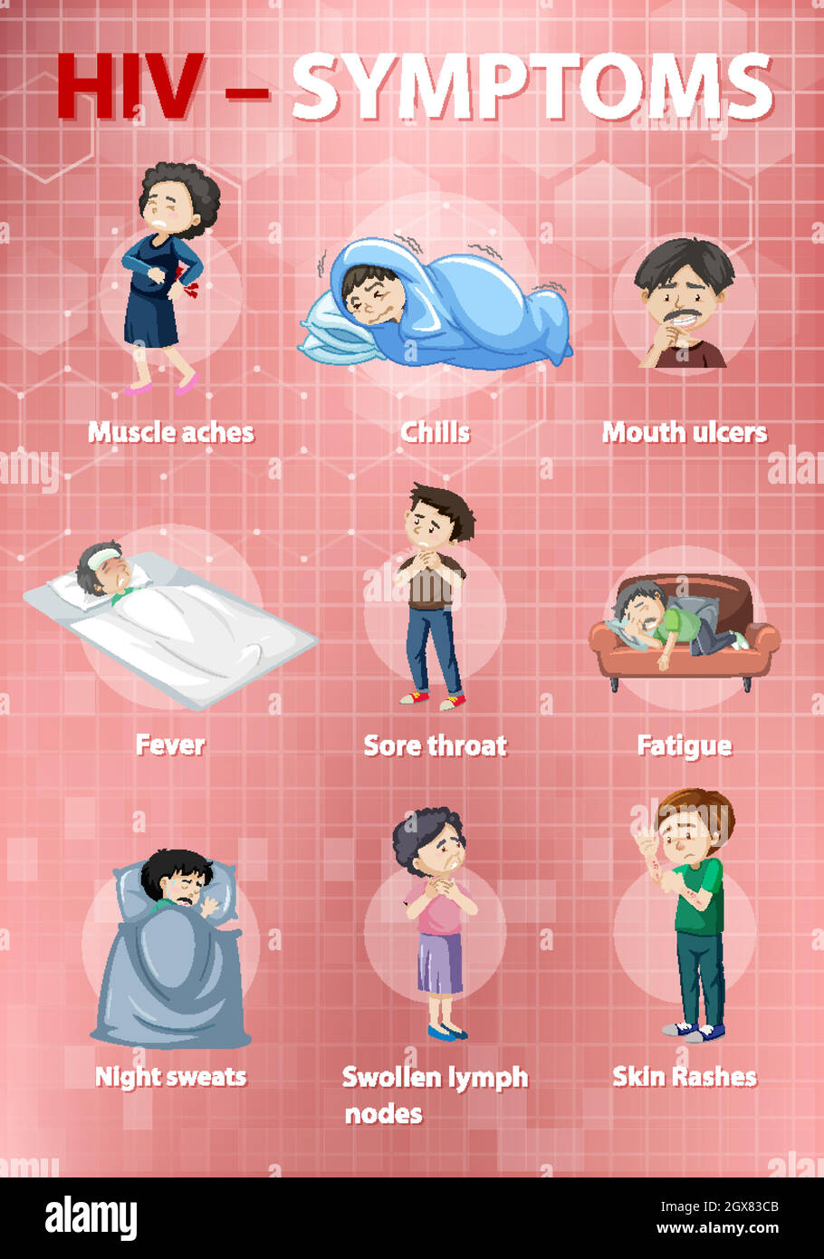 Infographie sur les symptômes de l'infection à VIH Illustration de Vecteur