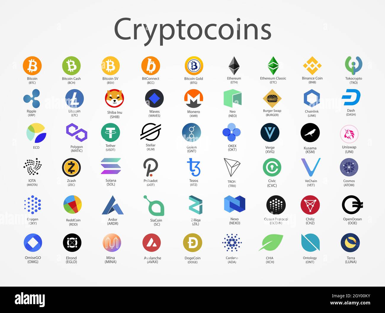 Icônes de pièces vectorielles crypto-monnaies isolées sur fond blanc Image  Vectorielle Stock - Alamy