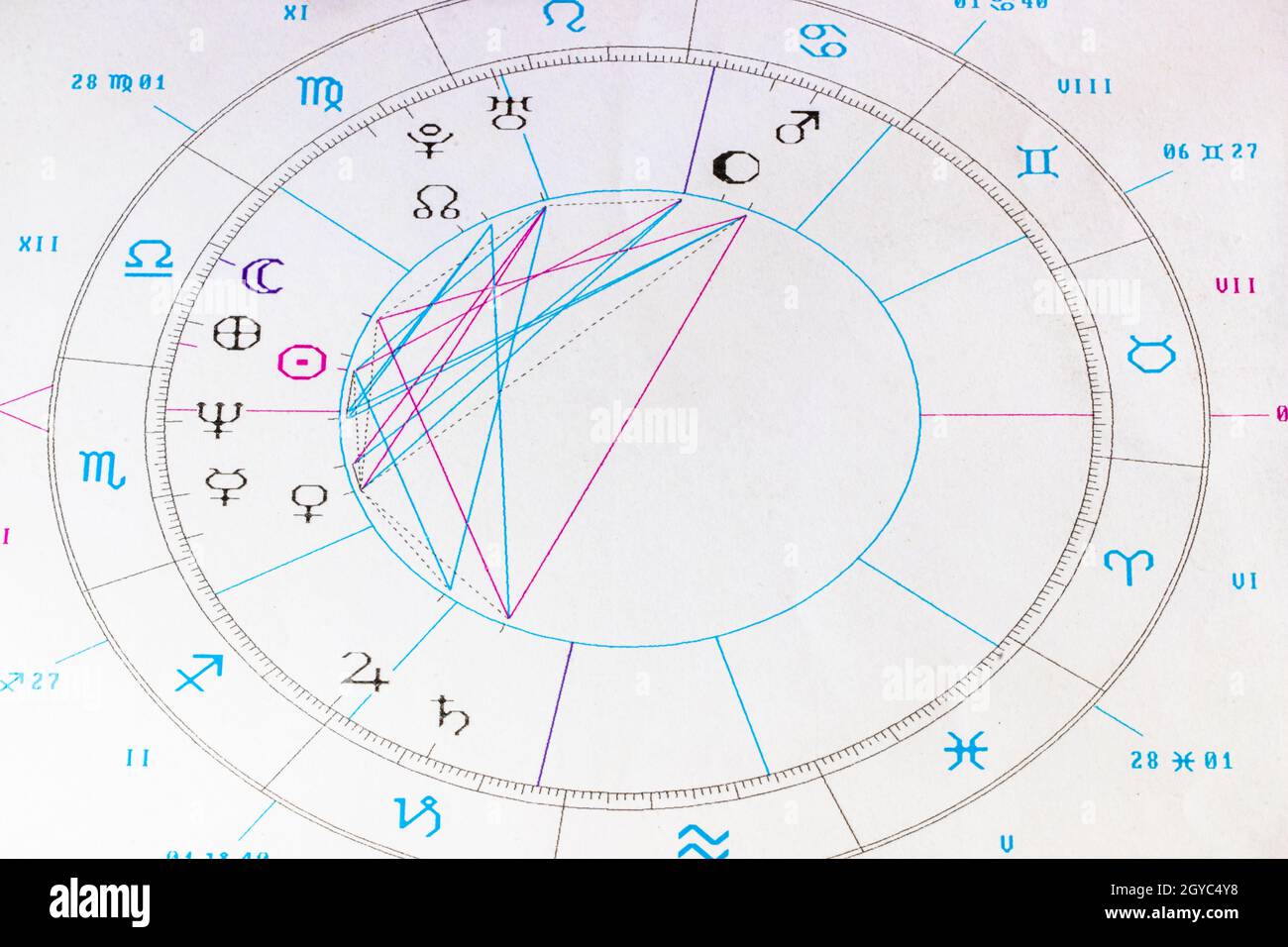 Gros plan du tableau de naissance d'une personne en astrologie Banque D'Images