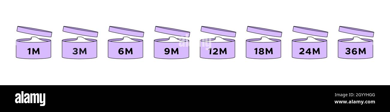 Période après l'ouverture de l'ensemble d'icônes cosmétiques dans le style de dessin animé. Symboles PAO - expiration du temps d'utilisation des crèmes et des cosmétiques après l'ouverture de l'emballage Illustration de Vecteur