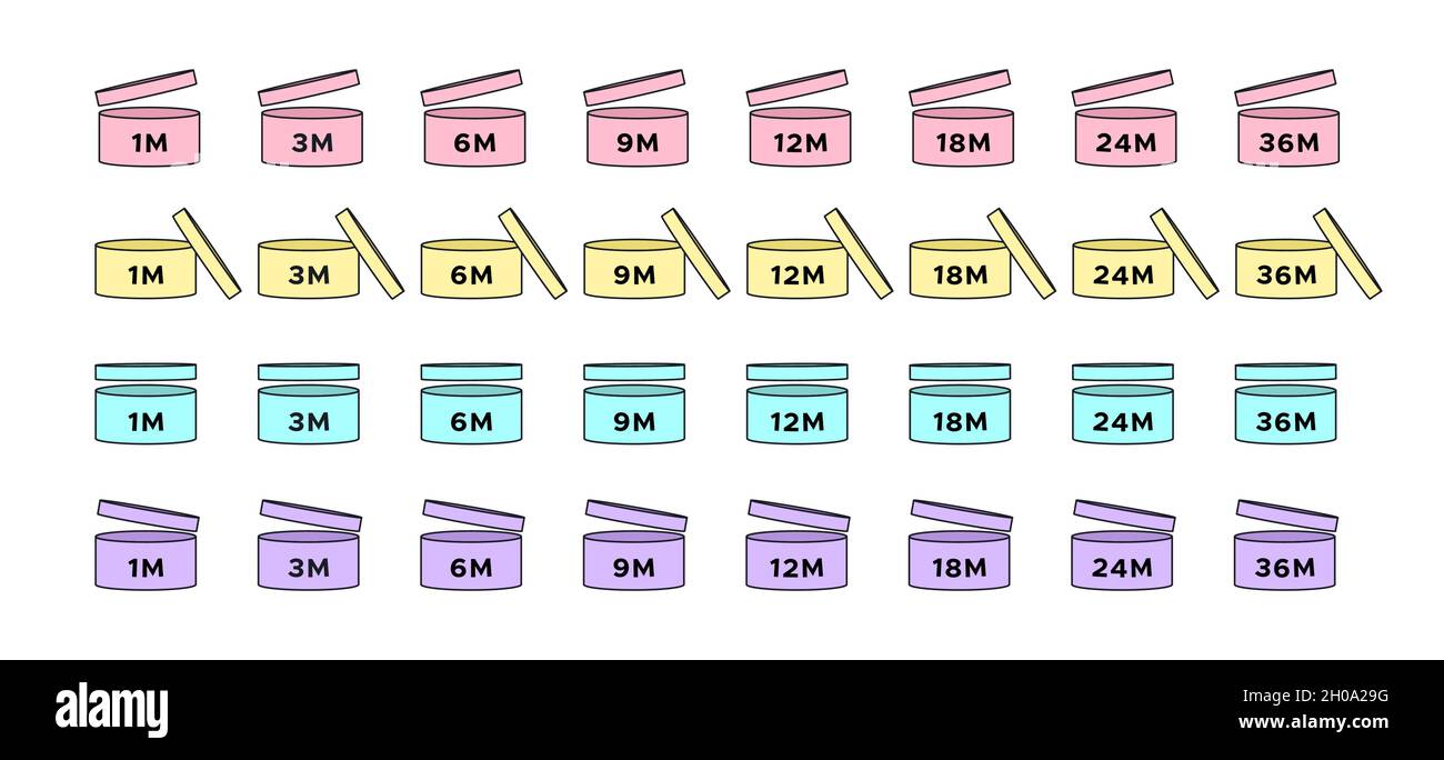 Période après l'ouverture de l'ensemble d'icônes cosmétiques dans le style de dessin animé. Symboles PAO - expiration du temps d'utilisation des crèmes et des cosmétiques après l'ouverture de l'emballage Illustration de Vecteur