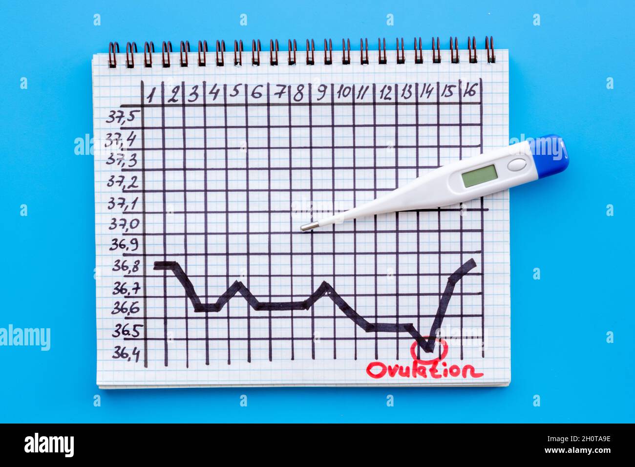 Tableau de température d'ovulation basale avec thermomètre, vue de dessus  Photo Stock - Alamy