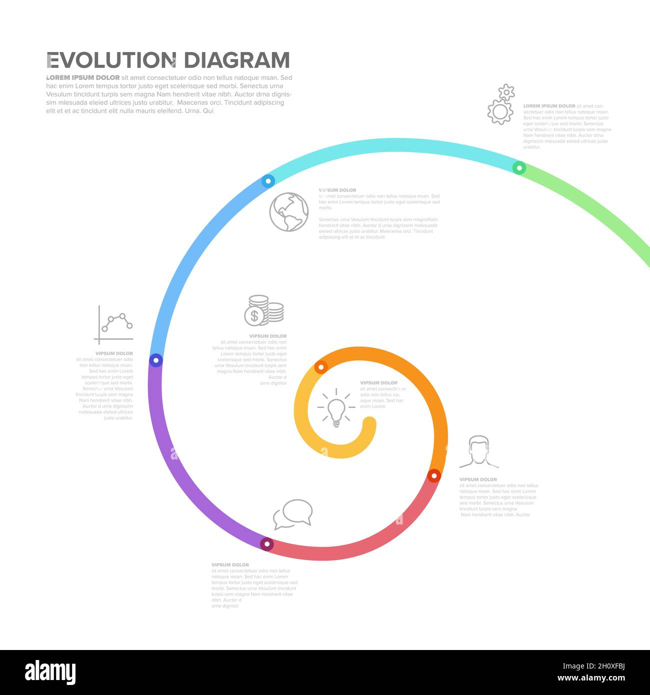 Modèle de calendrier d'évolution de projet avec modèle en spirale et ...