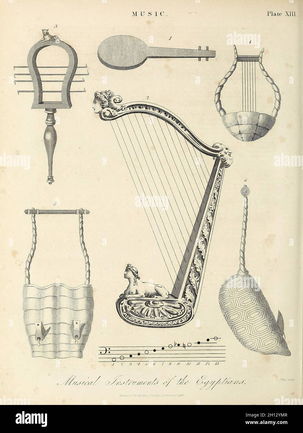 Instruments de musique égyptiens, illustration du XIXe siècle Banque D'Images