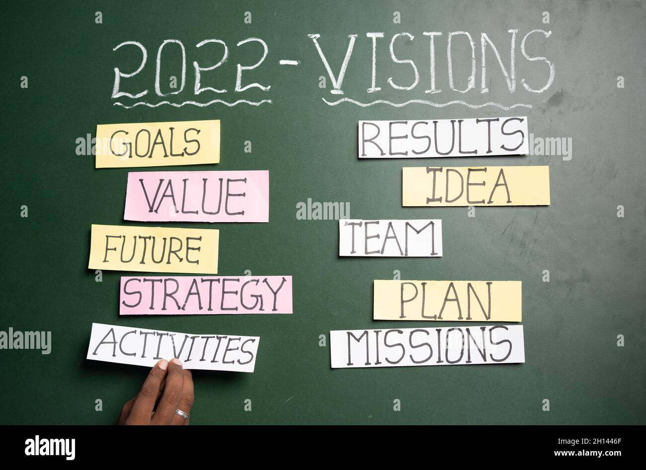 Gros plan de 2022 visions à la main sur le tableau vert - concept de planification des visions de la nouvelle année, motivation d'affaires et inspiration. Banque D'Images