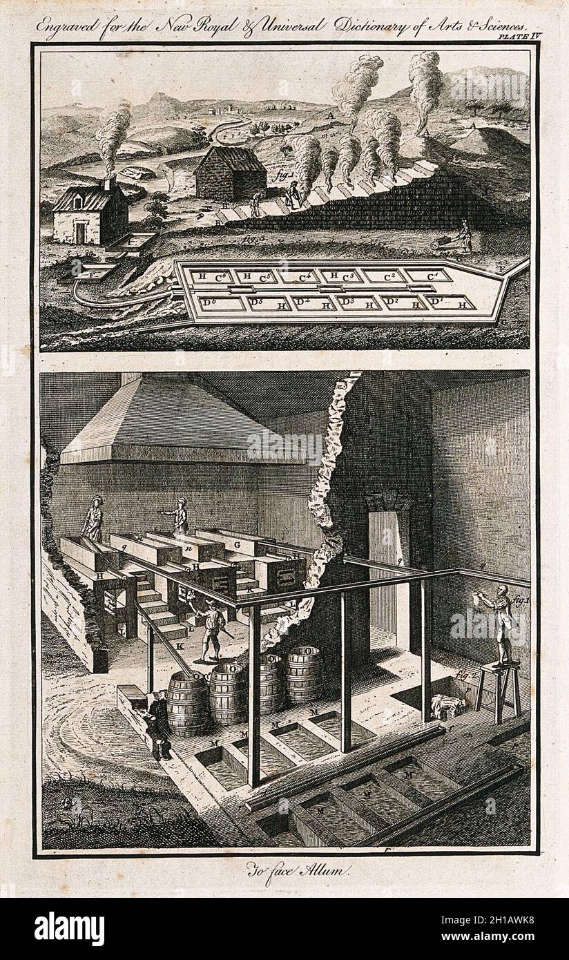 Gravure de travailleurs produisant de l'alun en 1769 Banque D'Images